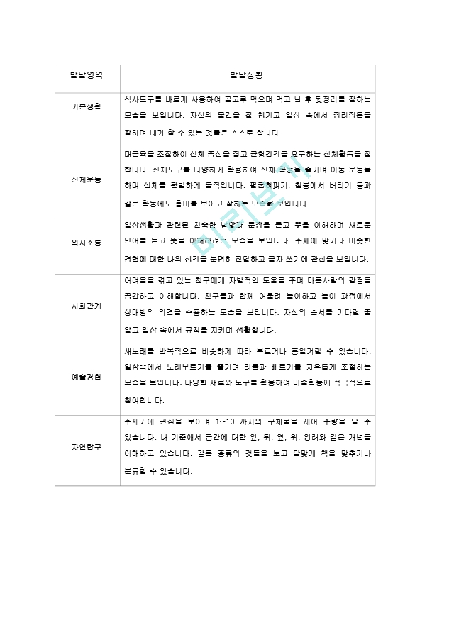 평가제 어린이집 2학기 유아발달평가   (5 )